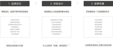 三形品牌設計 專業助力，實現品牌夢想